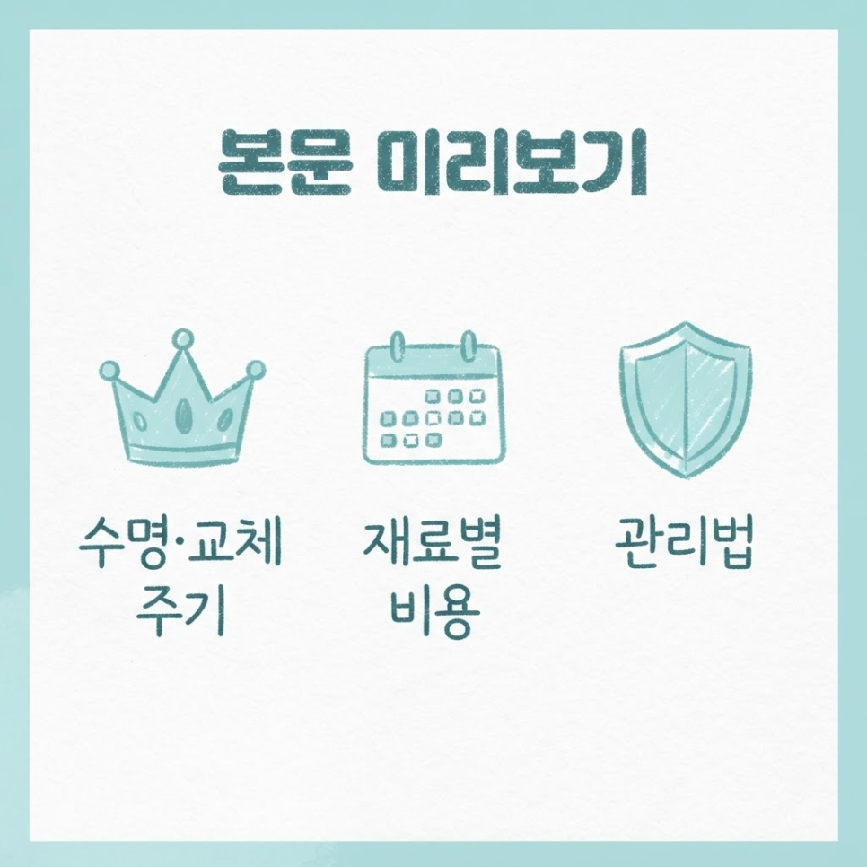크라운 수명 관련 이미지 3