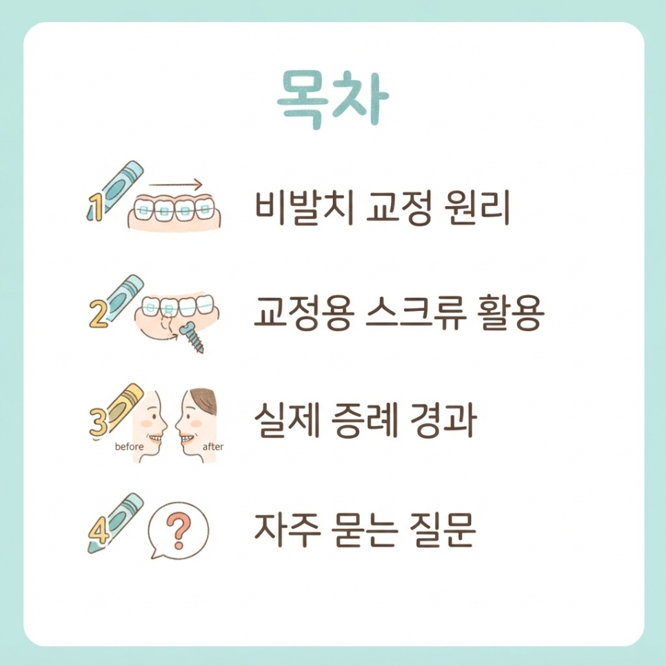 非拔牙矯正相關圖片4