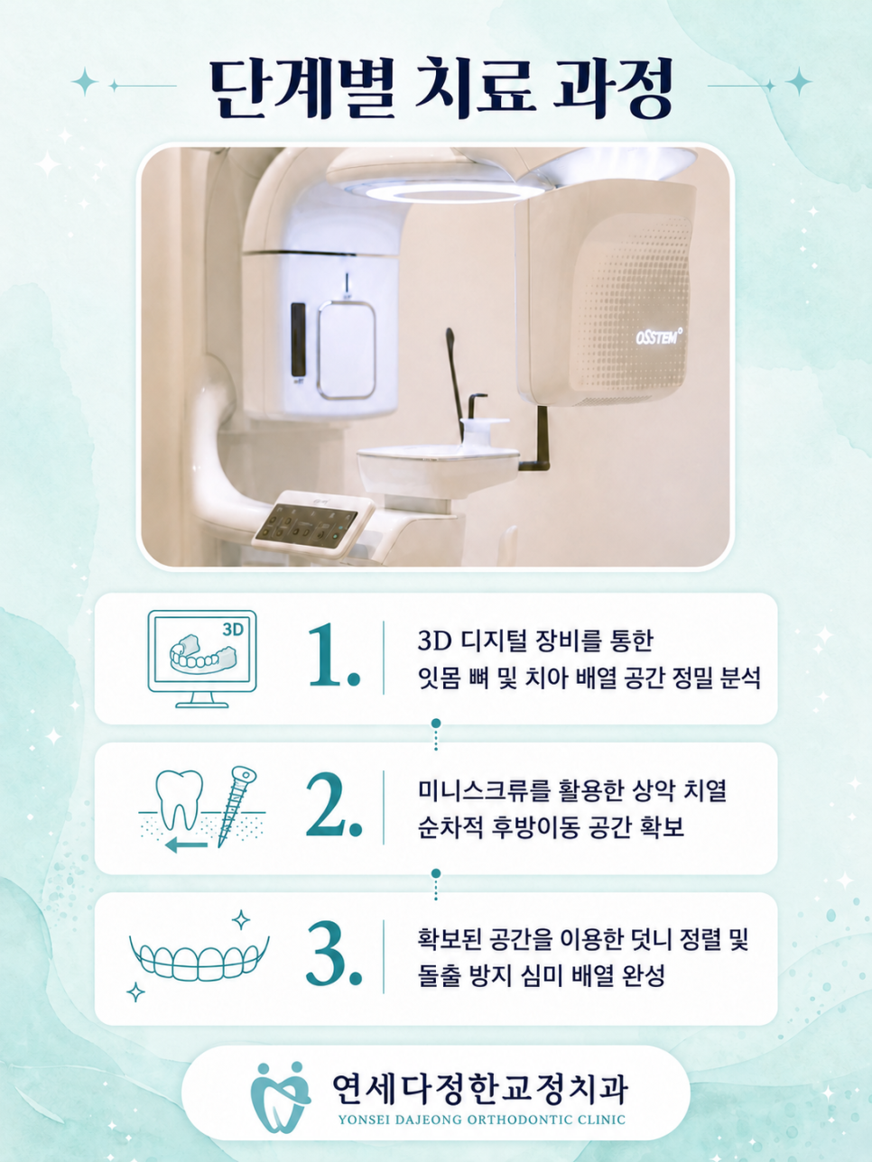 제기동 교정치과 추천 관련 이미지 8