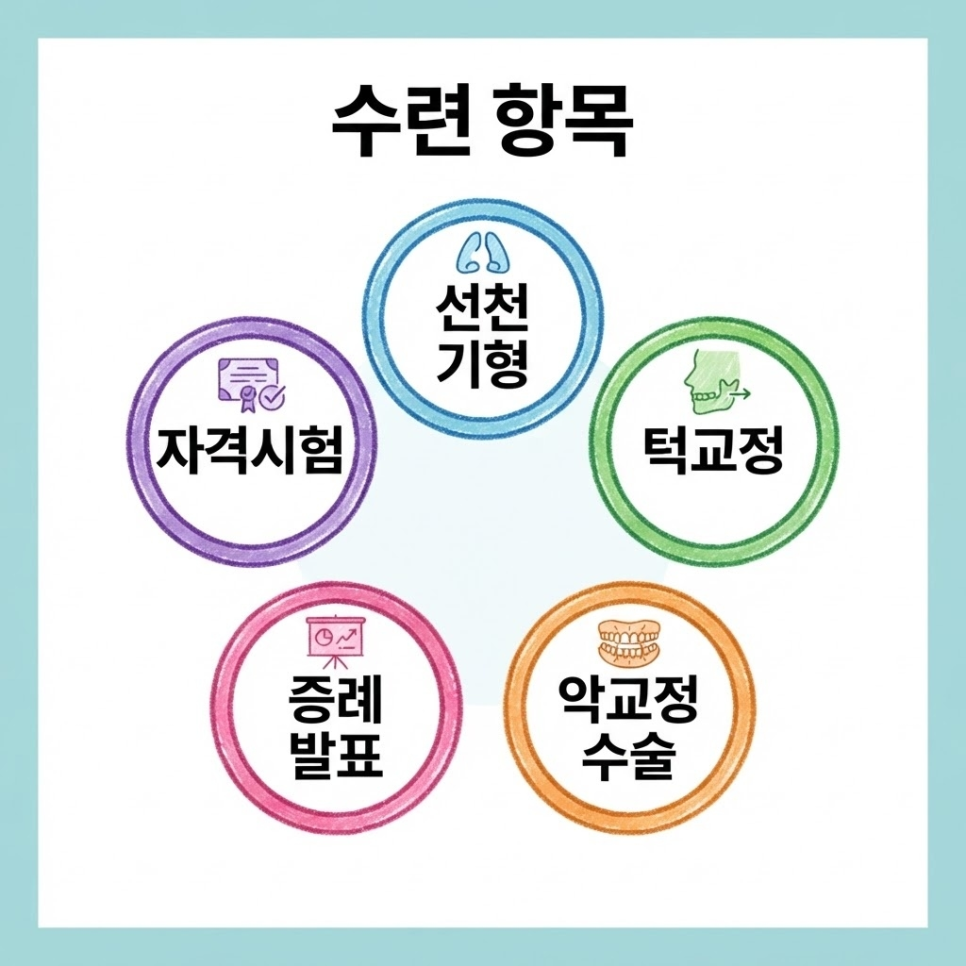 청량리 교정치과 관련 이미지 8