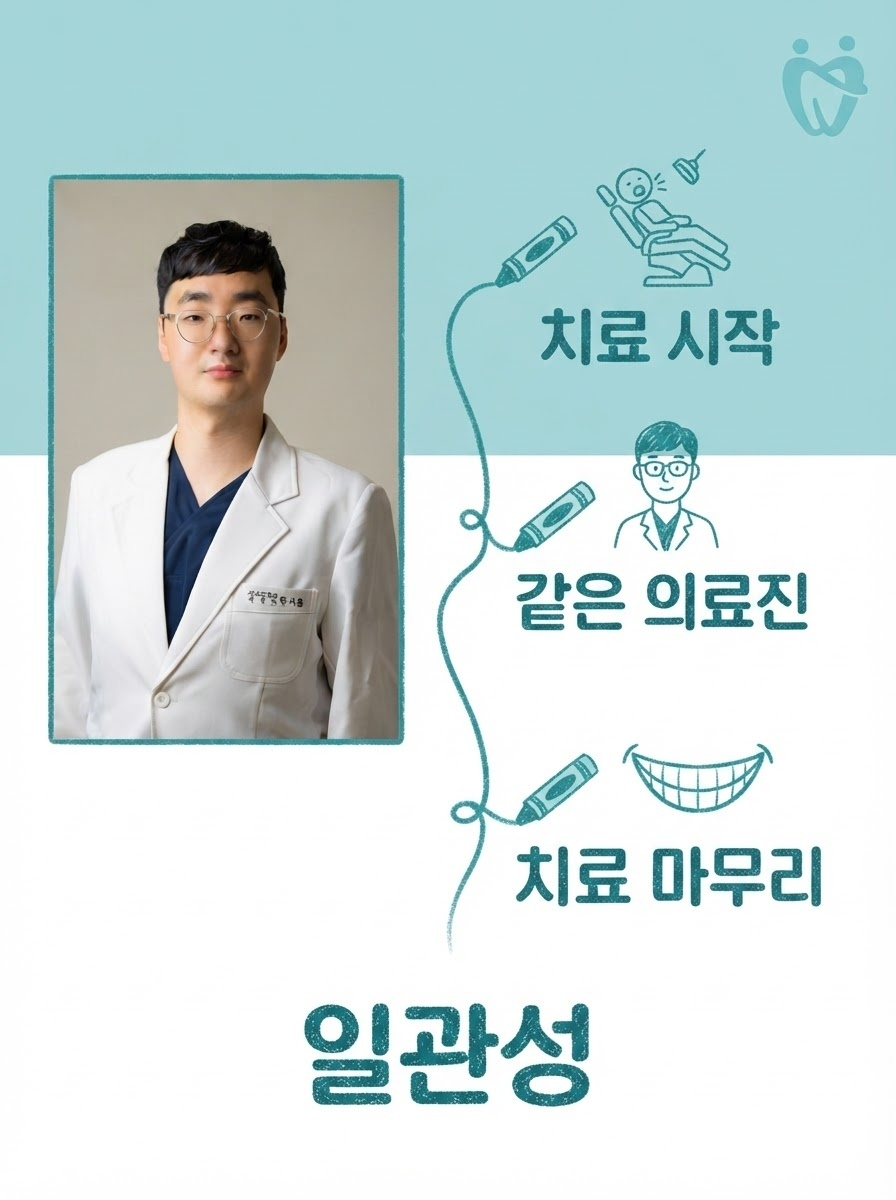 청량리 교정치과 관련 이미지 9
