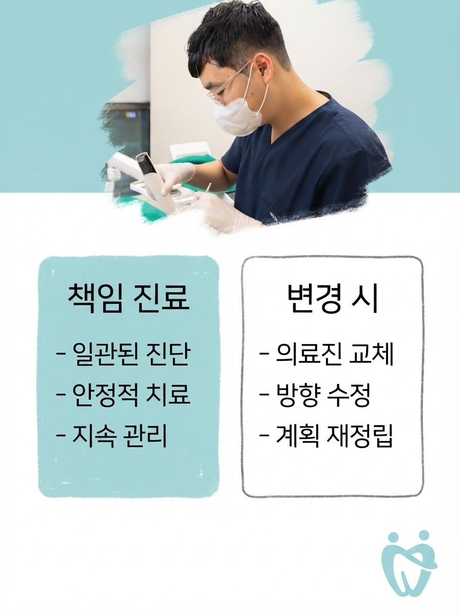 청량리 교정치과 관련 이미지 10