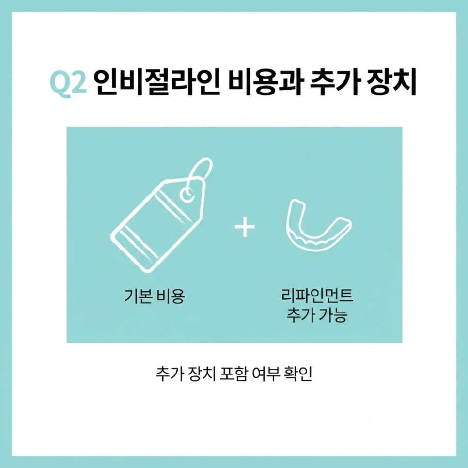인비절라인 교정 비용 관련 이미지 11