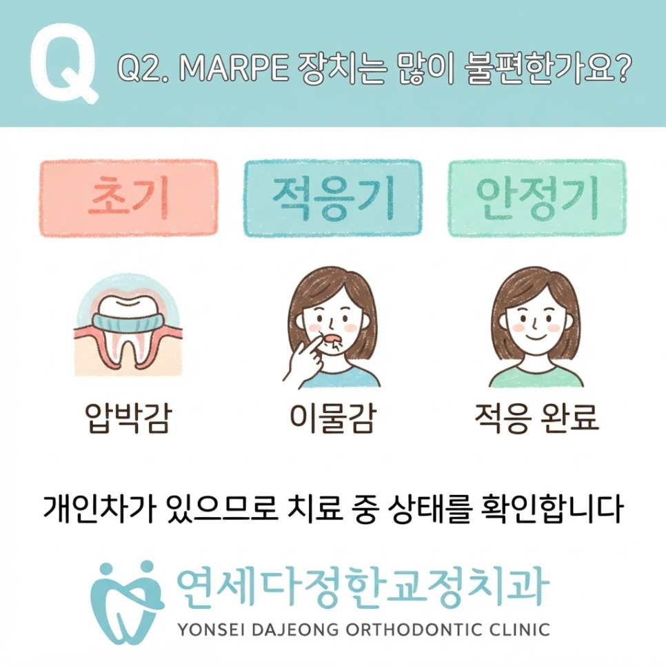 안면비대칭 치아교정 관련 이미지 12