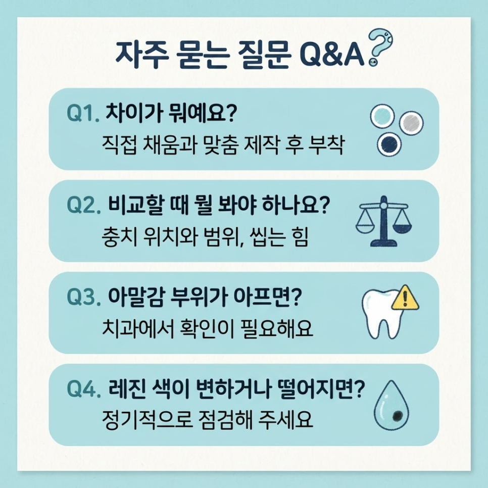 레진 인레이 아말감 차이 관련 이미지 14