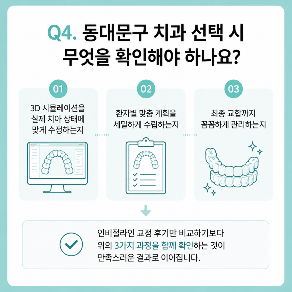인비절라인 교정 비용 관련 이미지 13
