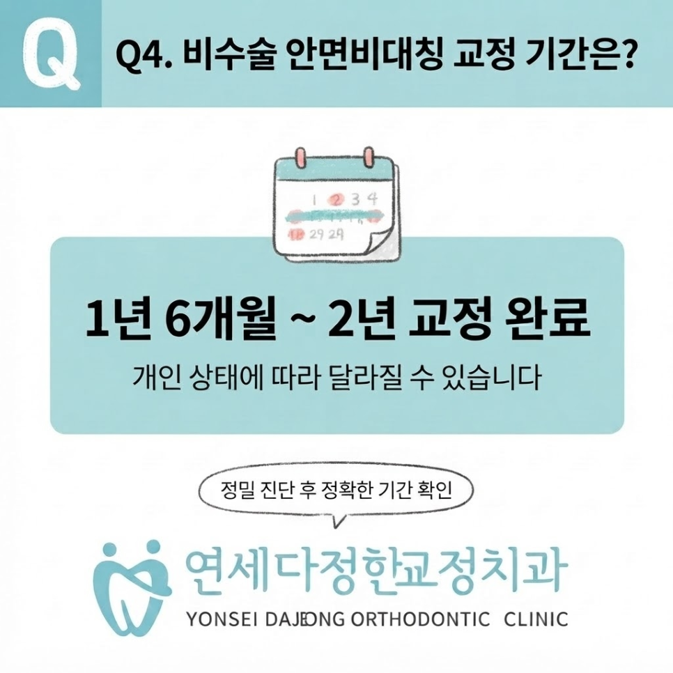 안면비대칭 치아교정 관련 이미지 14