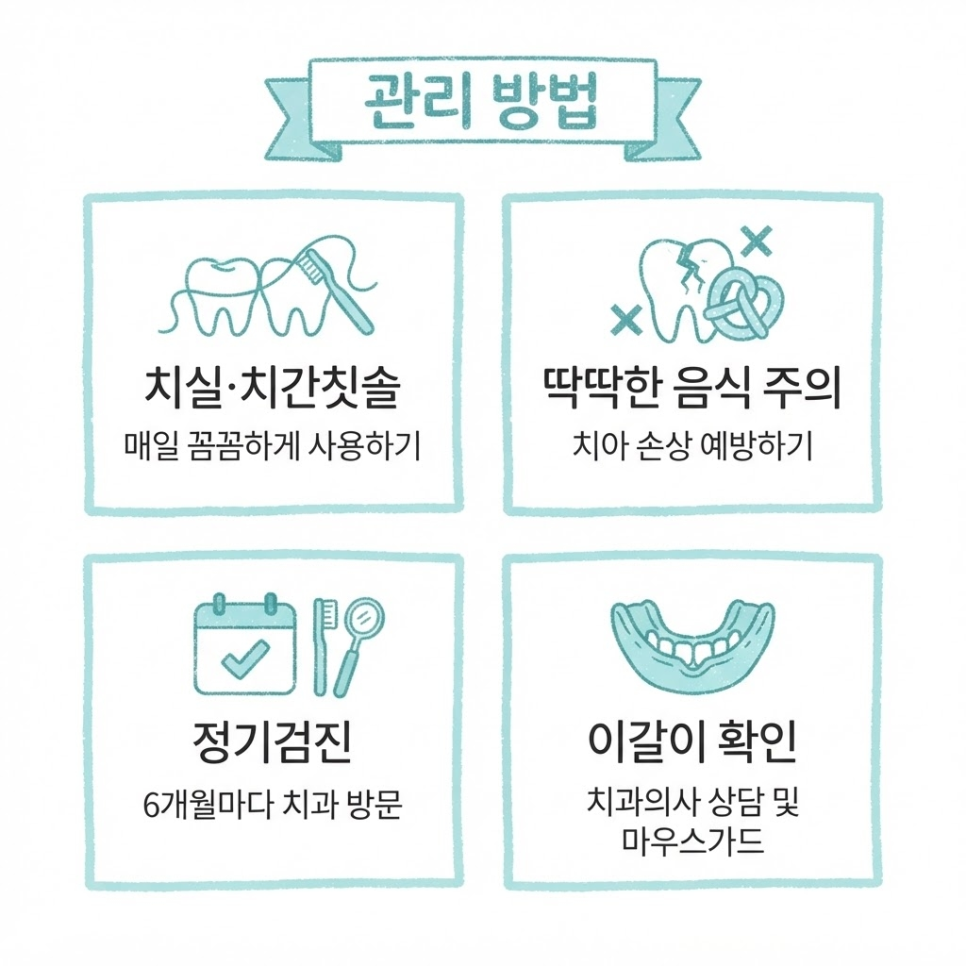 크라운 수명 관련 이미지 15