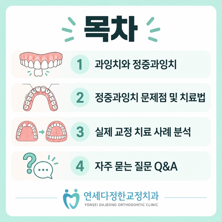 정중과잉치 관련 이미지 4