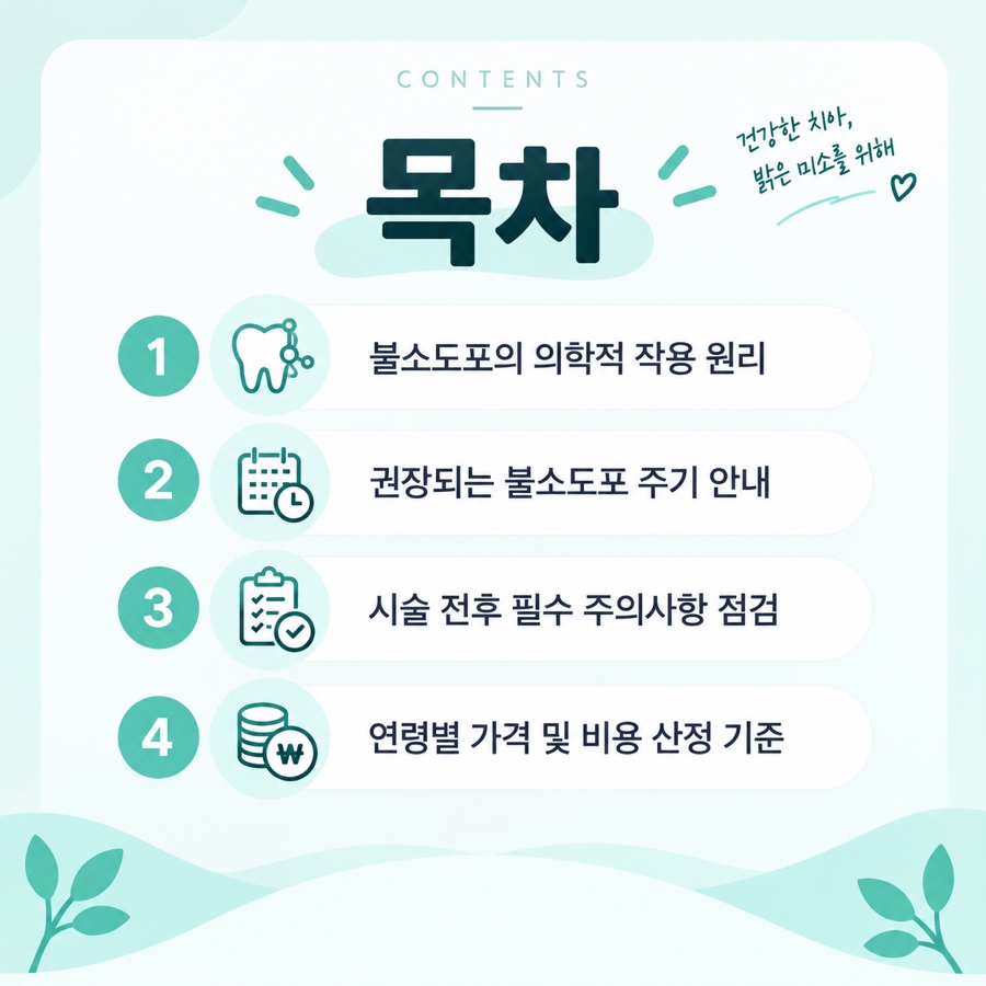 불소도포 주기 관련 이미지 5