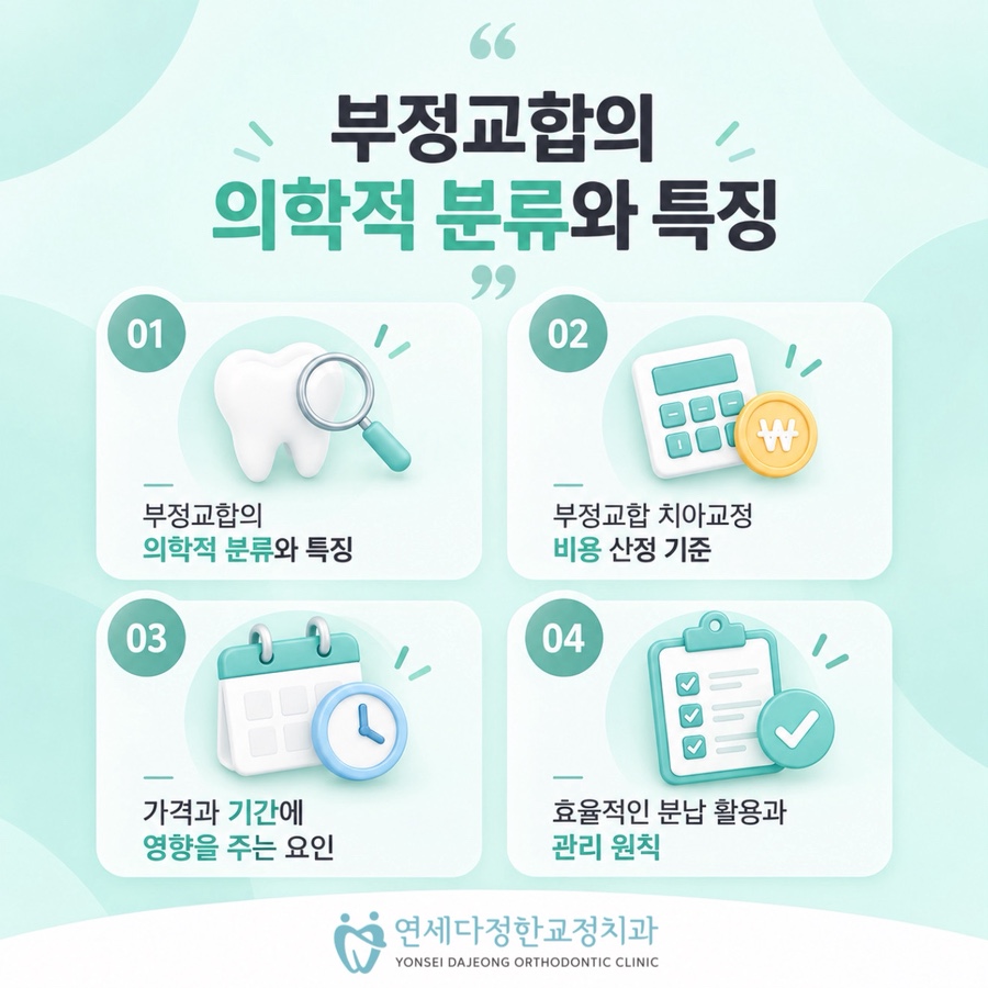부정교합 치아교정 비용 관련 이미지 5