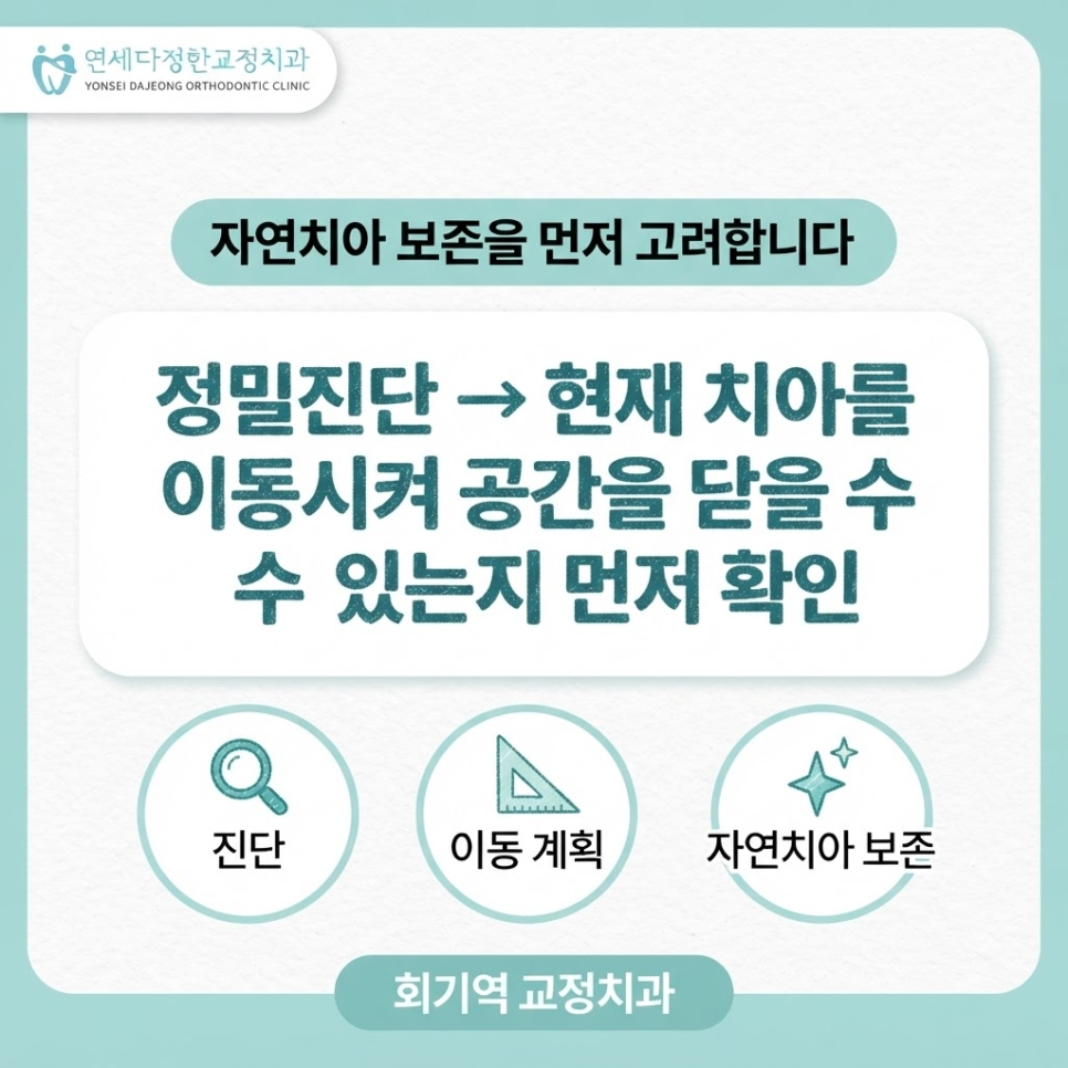 회기역 교정치과 관련 이미지 6