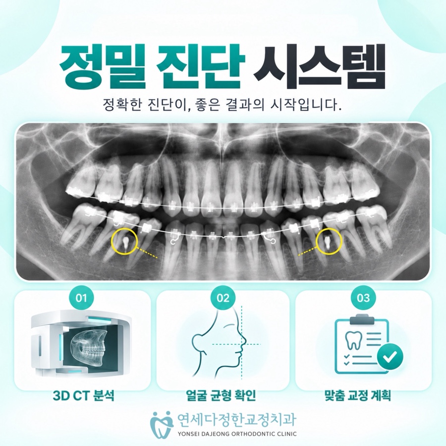 동대문 교정치과 관련 이미지 7