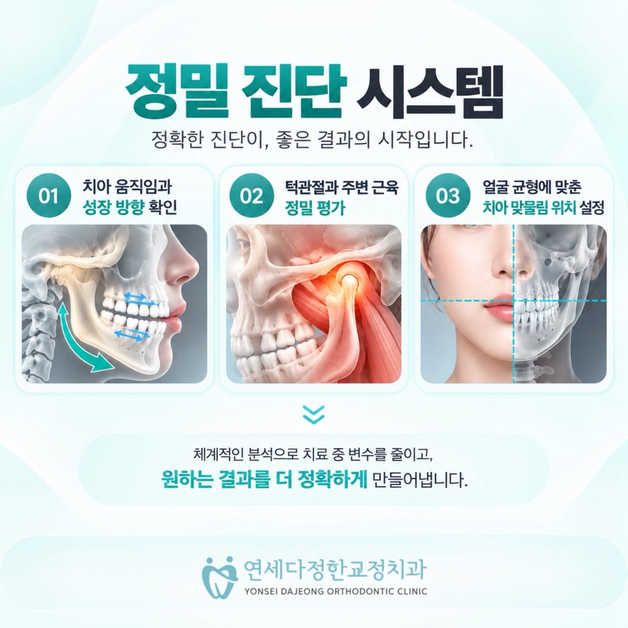 동대문 교정치과 관련 이미지 8