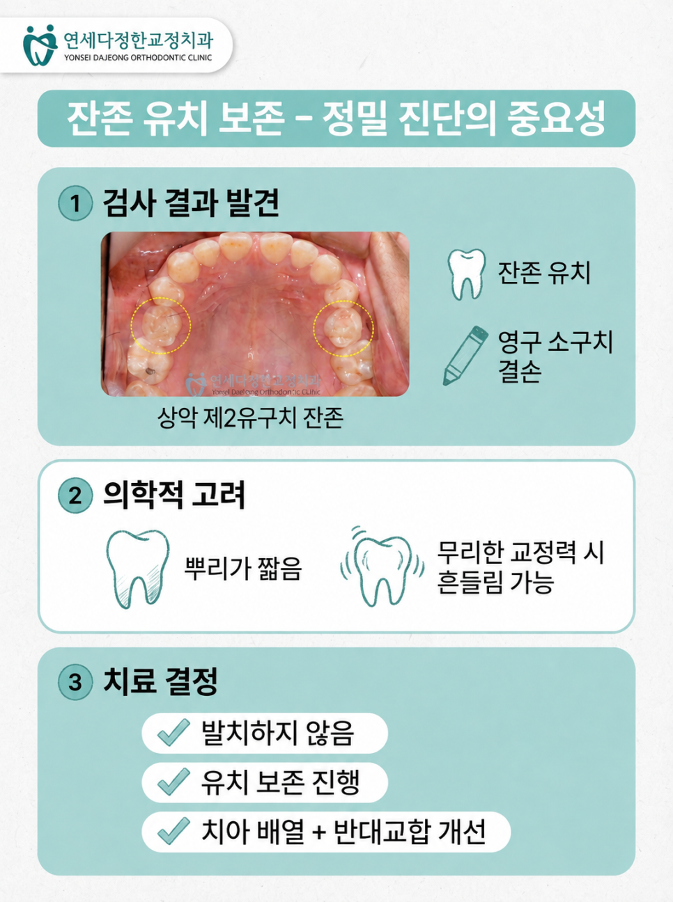 회기역 교정치과 관련 이미지 8