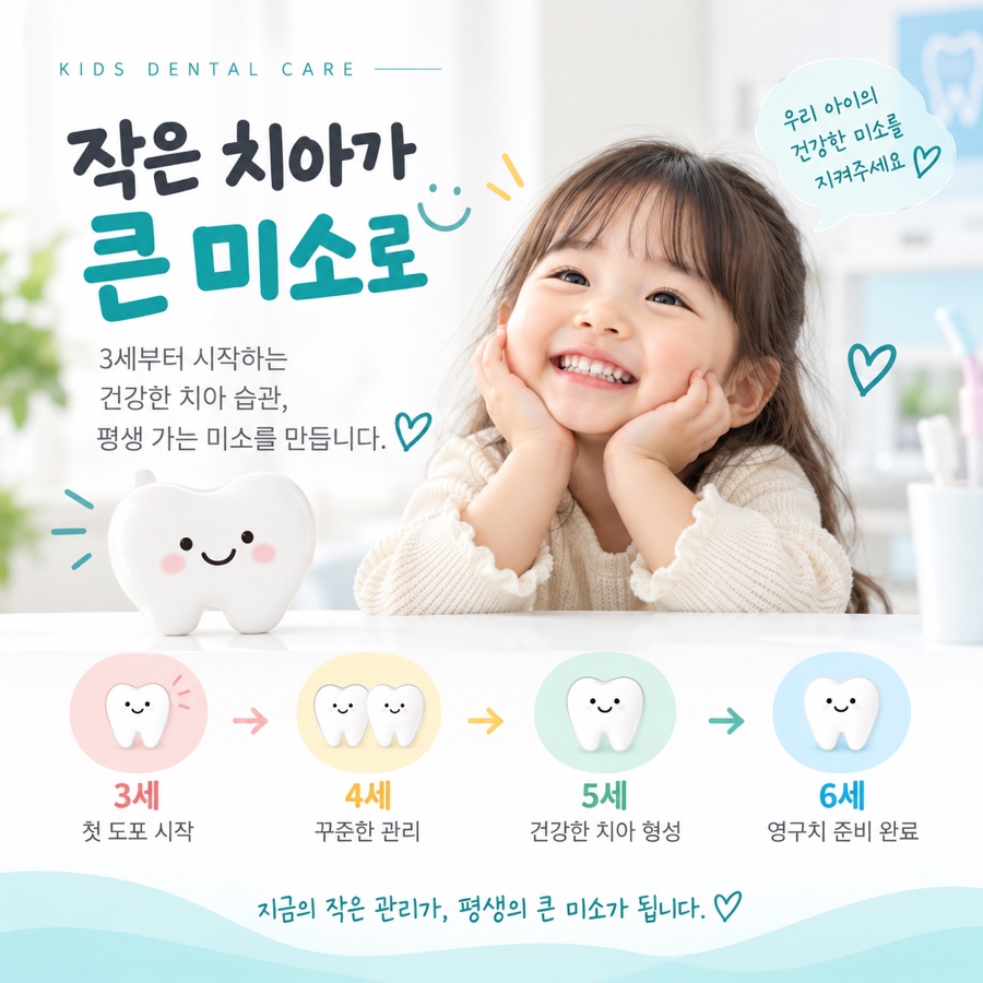불소도포 주기 관련 이미지 9