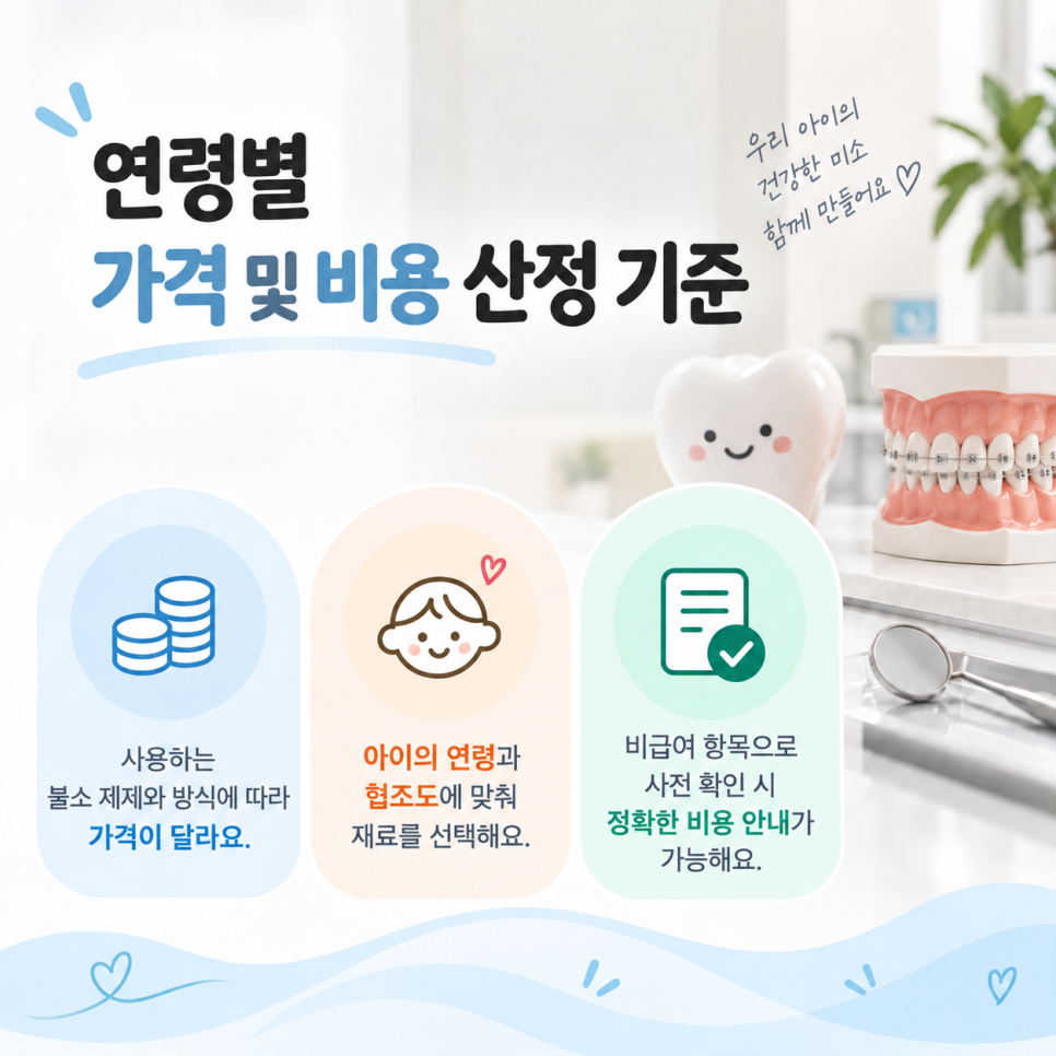 불소도포 주기 관련 이미지 13