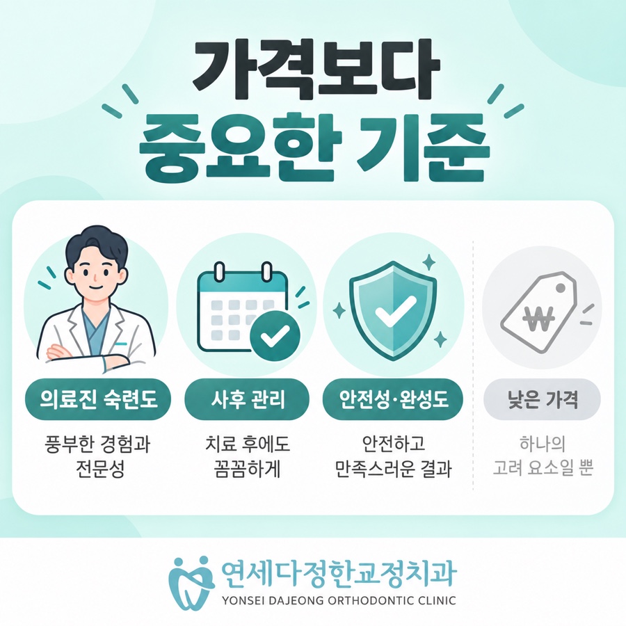 부정교합 치아교정 비용 관련 이미지 13