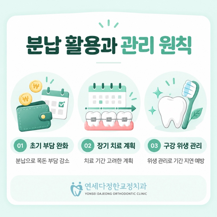 부정교합 치아교정 비용 관련 이미지 14