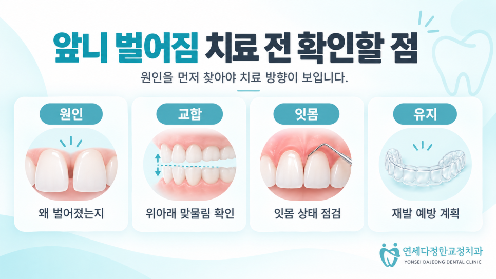 앞니 벌어짐 교정 관련 이미지 3