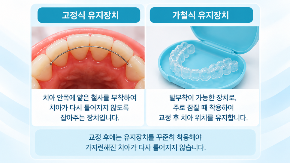 청량리 덧니교정 관련 이미지 8